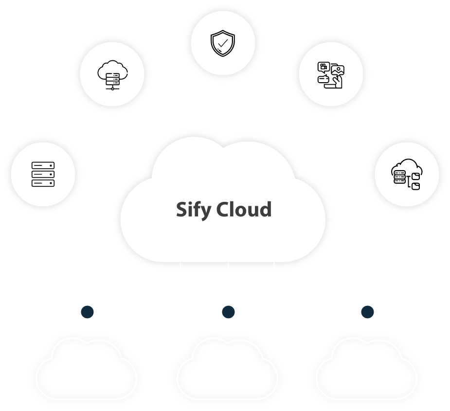Migrate to Sify Cloud Cloud with ease